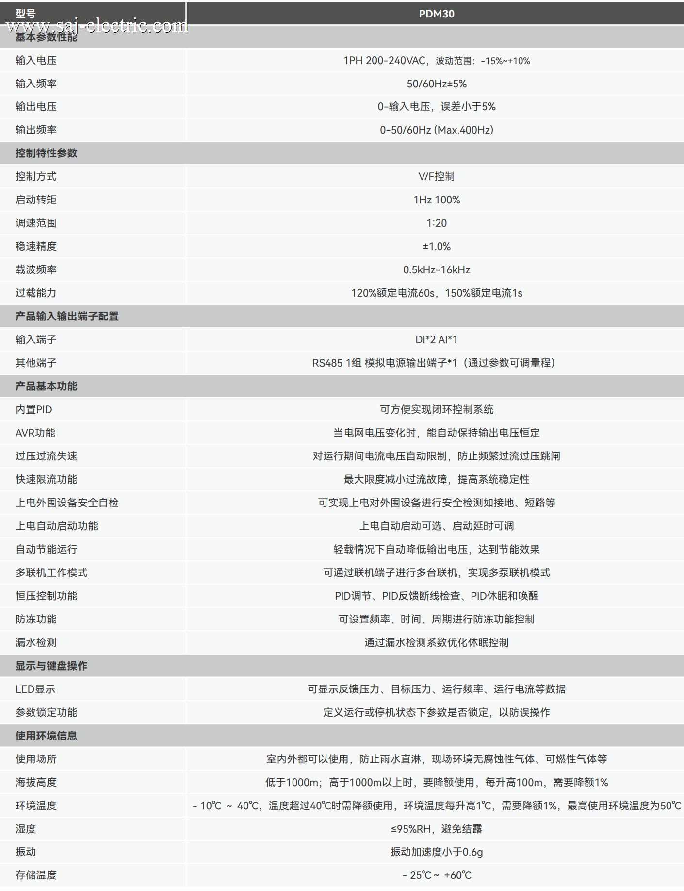 产品规格_PDM30.jpg